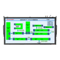 Integrated andon information board