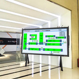 Integrated andon information board